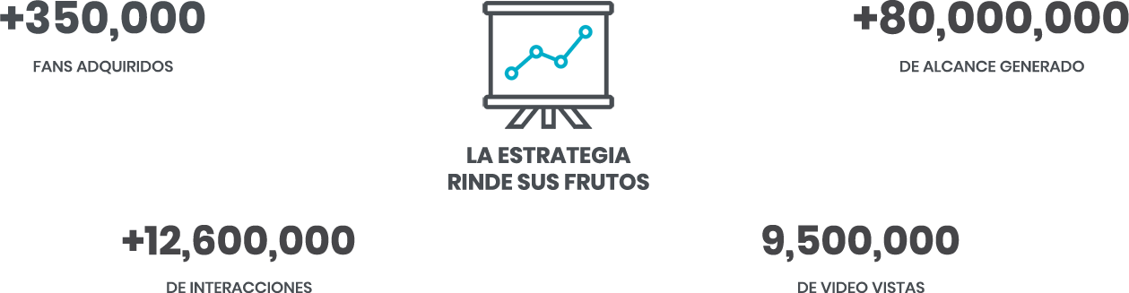 canon-estadisticas canon-estadisticas_positive